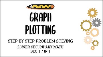 Secondary 1/ IP 1 Mathematics: Graph Plotting