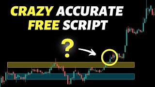 Bjorgum Key Levels   The Best Breakout Indicator on TradingView ( Crazy Win Rate ! )