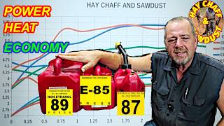 What Do Different Pump Gasolines Really Change in a Two-Stroke Engine?