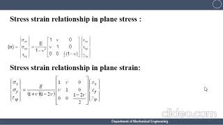 unit 3 plane stress, plain strain, pascal triangle, axisymmetric problems