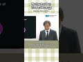 Morita therapy & its treatment