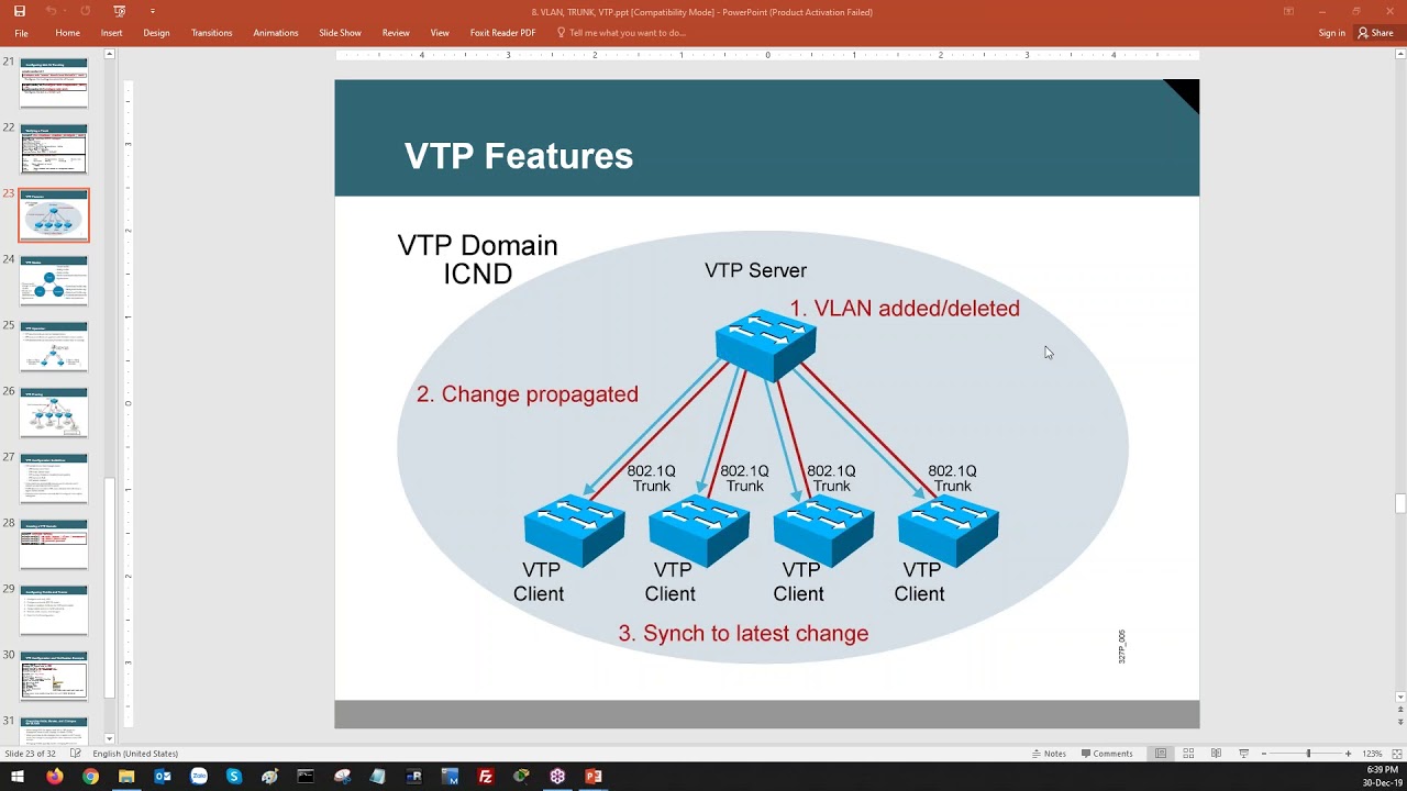 Lớp CCNA2 Online 19AO03 30-12-2019 | LAB 8 - VLAN-TRUNKING-VTP v1 | DPN 1985 REVIEW |