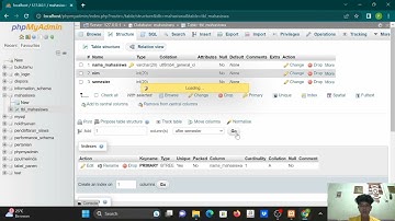 Penggunaan Create, Alter dan Drop [Sistem Basis Data]