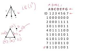 Taguchi Linear Graphs Explained and How to Use Them