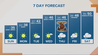KGW Forecast: Sunrise, Sunday, Jan. 29, 2023