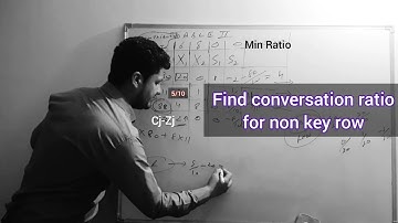 Simplex Method Part-3 (Maximisation Case) Continued.....OR(Operation Research) Ankur Sharma