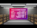Today's Funded Trader - Oct. 26, 2021