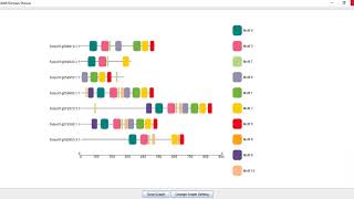 Gene Structure Visualization