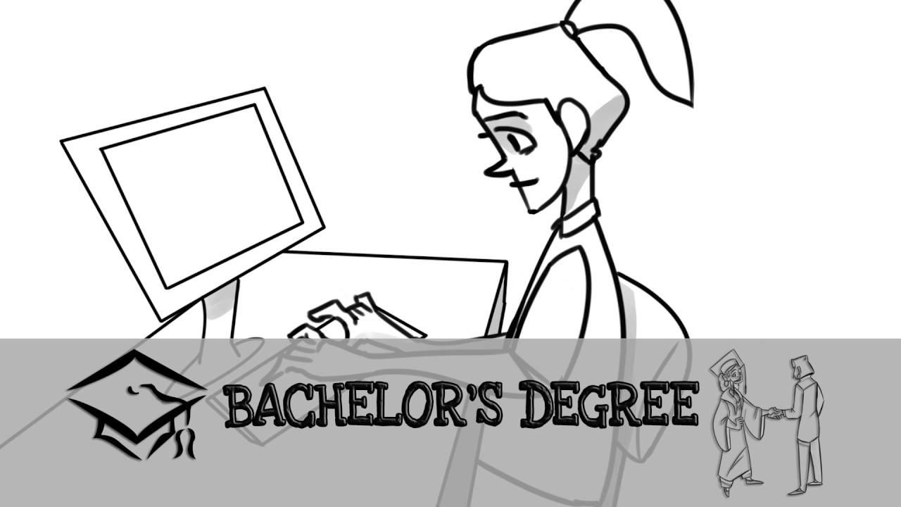 Virginia Beach Public Schools Business Careers YouTube