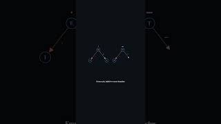 How Morse Code Hides a Binary Tree
