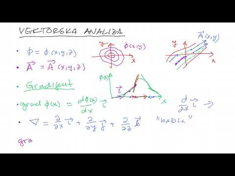 Video: Šta je gradijent divergencije?