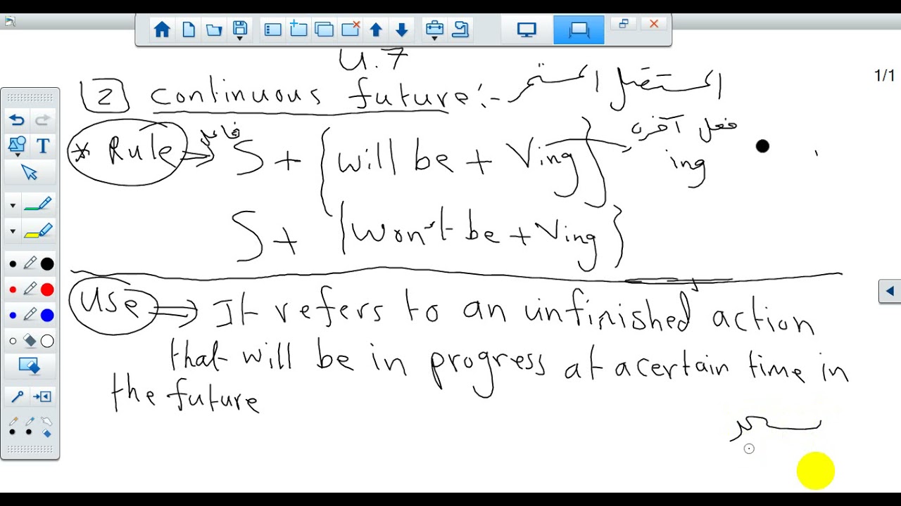 اللغة الانجليزية - الحادي عشر - المستقبل المستمر u7 - الاستاذ معتصم ابو زهره - الفاضلية الثانوية