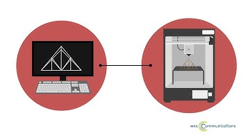 2020 MRS Communications Lecture: Machine learning for composite materials