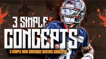 3 Ways to Beat Cover 0 Blitzes 🧠🎮