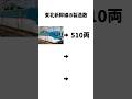 【鉄道】東北新幹線の製造両数がすごい！！#鉄道 #東北