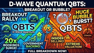 D Wave Quantum QBTS Rally de Rompimento ou Bolha Prestes a Estourar qbts dwavequ