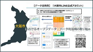 2020.09.14「大阪市におけるオープンデータ・データ利活用の取り組み」