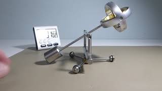 DRAFT Gyroscope on Gimbals with Counterweight Testing on Horizontal Tilt (SEE DESCRIPTION)