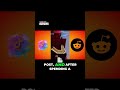 The update Finally dealing with her