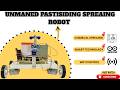 Unmanned Pesticide Spraying Robot #robot #agriculture #innovation #robotics #experiment #engineering