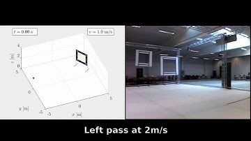 Image Generation for Efficient Neural Network Training in Autonomous Drone Racing