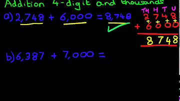 Addition - 4-Digit Numbers and Thousands