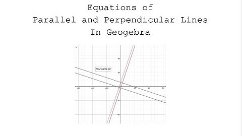 Equations of Parallel and Perpendicular Lines in Geogebra - Slope Intercept Form