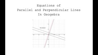Equations of Parallel and Perpendicular Lines in Geogebra - Slope Intercept Form