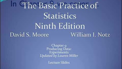 Chapter 9 Part 1, Observation Vs. Experiment