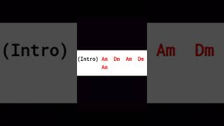 Superman is dead - Bulan Dan Ksatria  Chord dan Lirik