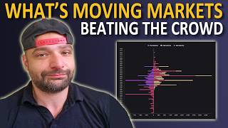 🚨LIVE: What's Moving Markets Before the Open 8/3/26