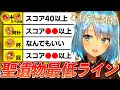 みんなは大丈夫??聖遺物厳選はここまで出来れば完璧です!!【ねるめろ切り抜き】