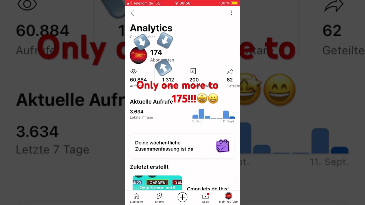 also getting closer to 200!!! 