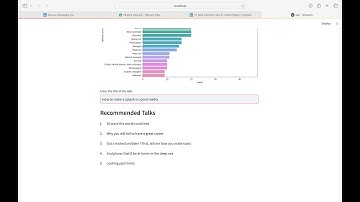 Recommendation System for TED Talks