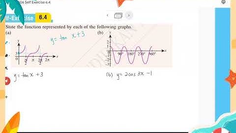 Chapter  6: Trigonometric Function [Self Exercise 6.4] KSSM Form 5 Add Maths