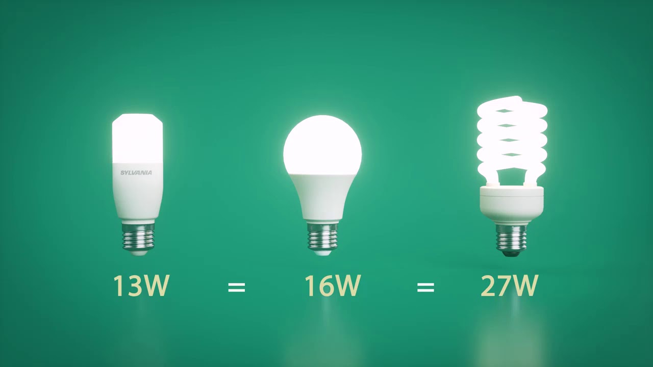 Revolution Of LED Bulb to STICK BULB  Sylvania Taiwan   設計師指名款 小小冰LED燈泡  Facebook revolutio
