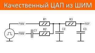 Как сделать качественный ЦАП из ШИМ