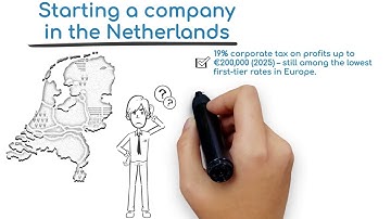How to start a business in the Netherlands