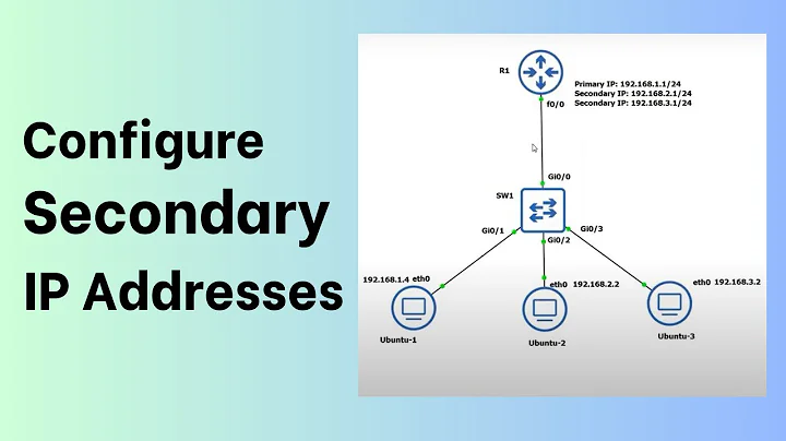 Configure secondary IP addresses on an interface