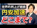 円安はどこまで?今後の運用戦略について