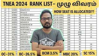 TNEA-2024 | Rank List | முழு விவரம்| How seat is allocated??