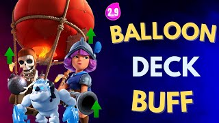 The *BEST* Balloon Cycle Deck Is OP (2.9 Balloon Cycle Guide)