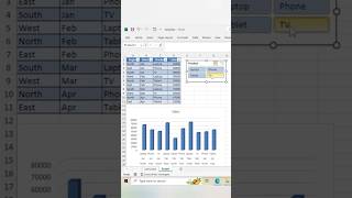 How to Add a Slicer in Excel | Create Interactive Dashboards Easily | Excel Tips and Tricks #excel