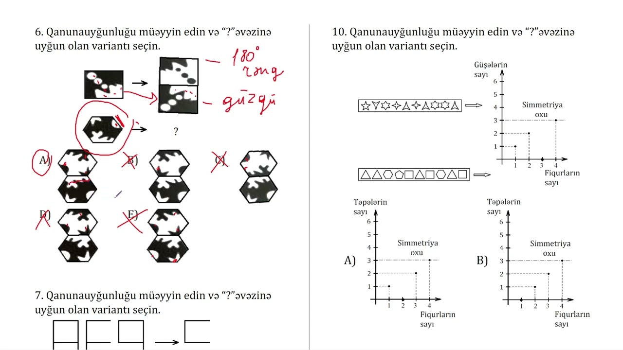 2020. il Məntiq qəbul suallarının izahı - Əli Tahirov