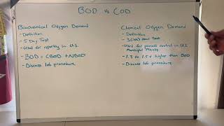 The Wastewater Whiteboard Bod Vs Cod Biochemical Oxygen Demand Vs Chemical Oxygen Demand