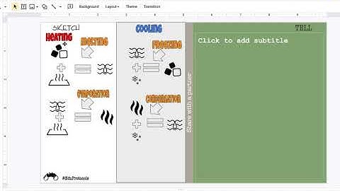 sketch and tell example