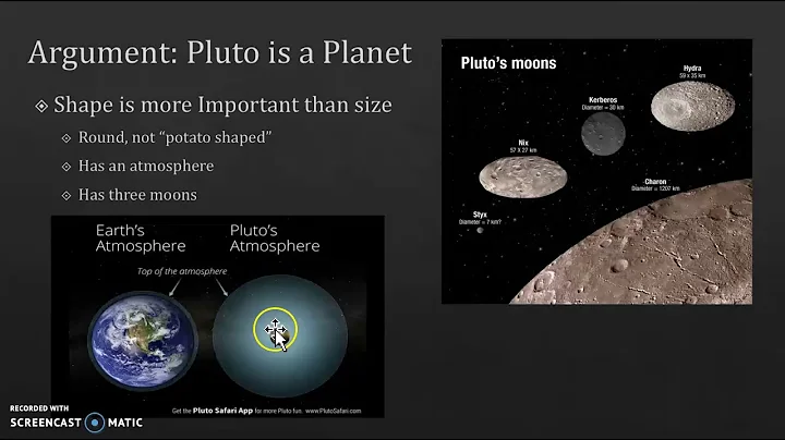 Pluto - Planet or Not? - Tara Kirby