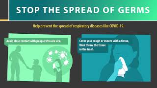 COVID 19 Stop the Spread of Germs