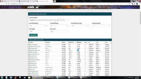 Elite Dangerous | How To Find/Source Commodities/Items EFFICIENTLY For Trading | Tutorial 2021