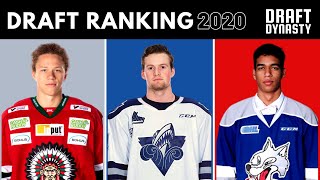 Draft Dynasty final ranking 2020 (Top 31-21)